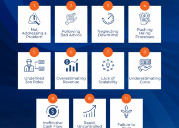 11 Common Startup Mistakes First-Time Founders Make