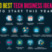 13 Best Tech Business Ideas to Start This Year