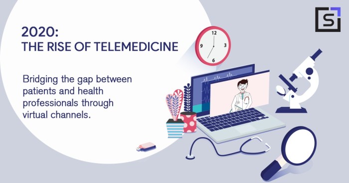 Rise of Telemedicine