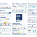 Digital Health 150: The Digital Health Startups Transforming the Future ...