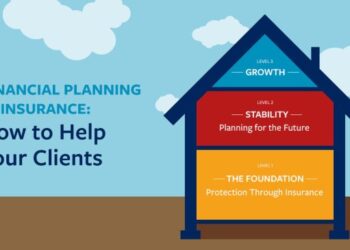 Financial Planning in Insurance: How to Help Your Clients