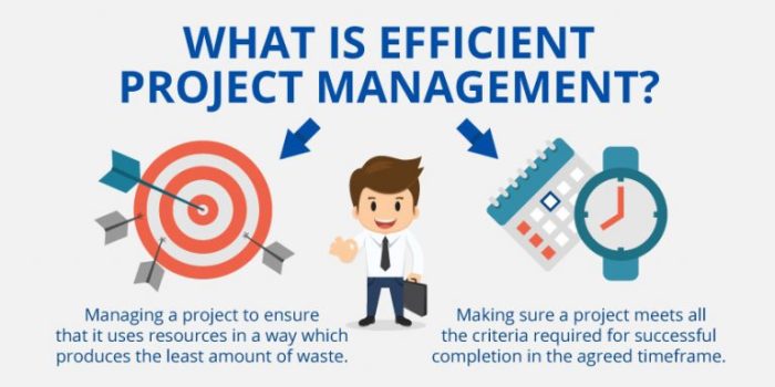 10+ Expert Tips to Improve Project Management Efficiency (+Free Tool ...