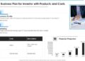Startup Business Plan For Investor With Products And Costs Icons PDF