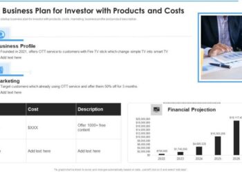 Startup Business Plan For Investor With Products And Costs Icons PDF