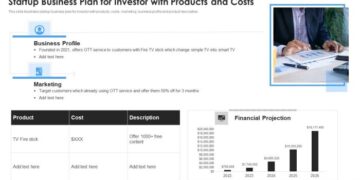 Startup Business Plan For Investor With Products And Costs Icons PDF