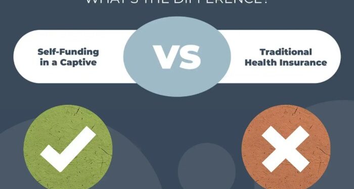 Stop-Loss Captives vs. Traditional Insurance: How Do They Compare ...