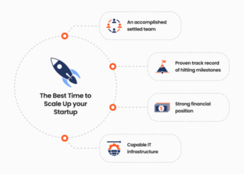 How to Scale a Startup: 7 Strategies to Scale Up