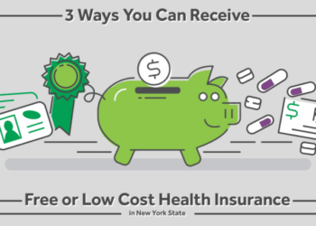 Micro Insurance: A Cost-Effective Way to Protect Your Startup's Workforce