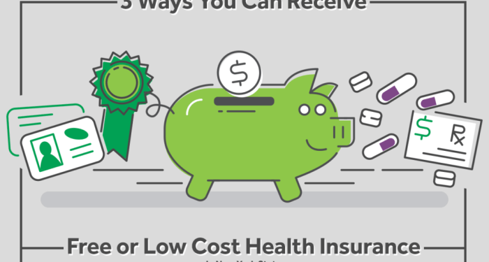 Micro Insurance: A Cost-Effective Way to Protect Your Startup's Workforce