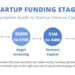 A Complete Guide to Startup Venture Capital | Workbox