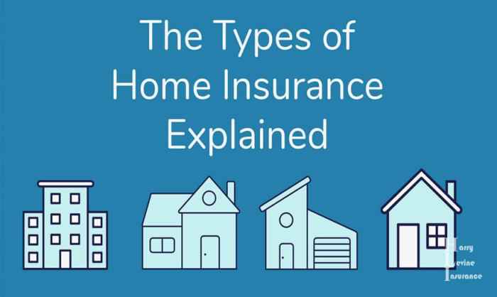 Types of Home Insurance Policies Explained - Harry Levine Insurance