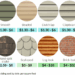 Vinyl Siding Prices | Cost to Install Vinyl Siding