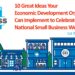 10 Great Ideas for National Small Business Week - SizeUp