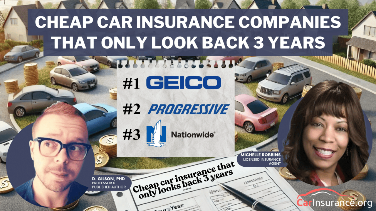 Cheapest Small Business Insurance Rates (2025)