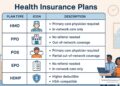 Business health insurance small: 7 Proven Powerful Benefits 2025