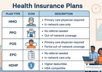Business health insurance small: 7 Proven Powerful Benefits 2025