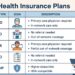 Business health insurance small: 7 Proven Powerful Benefits 2025